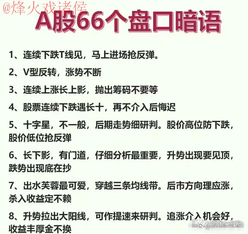 官方世界杯盘口教程：深入解析与实用指南