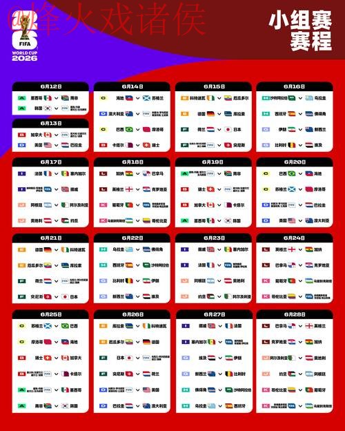 2026世界杯外围赛官方深度分析