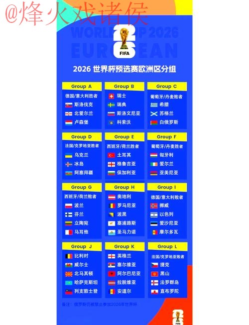 2026世界杯外围赛官方深度分析