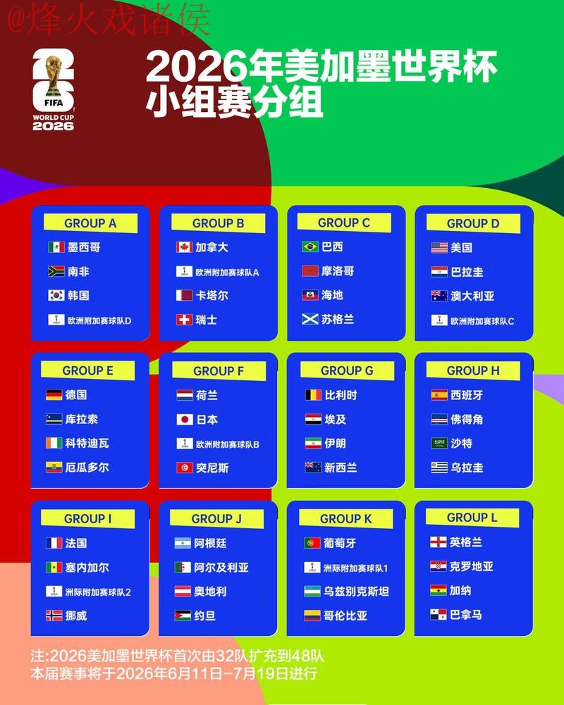 2026世界杯外围苹果热门赛事解析