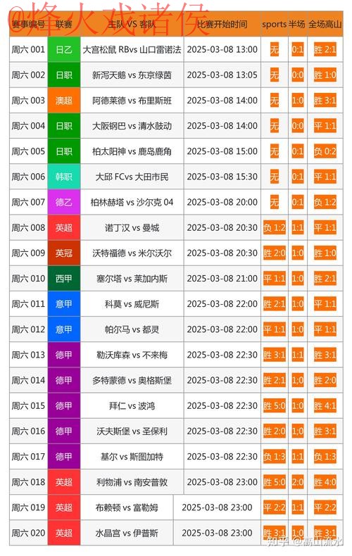 热门世界杯投注网站推荐解析