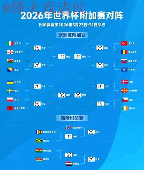 探索2026世界杯滚球入口全站精彩投注世界